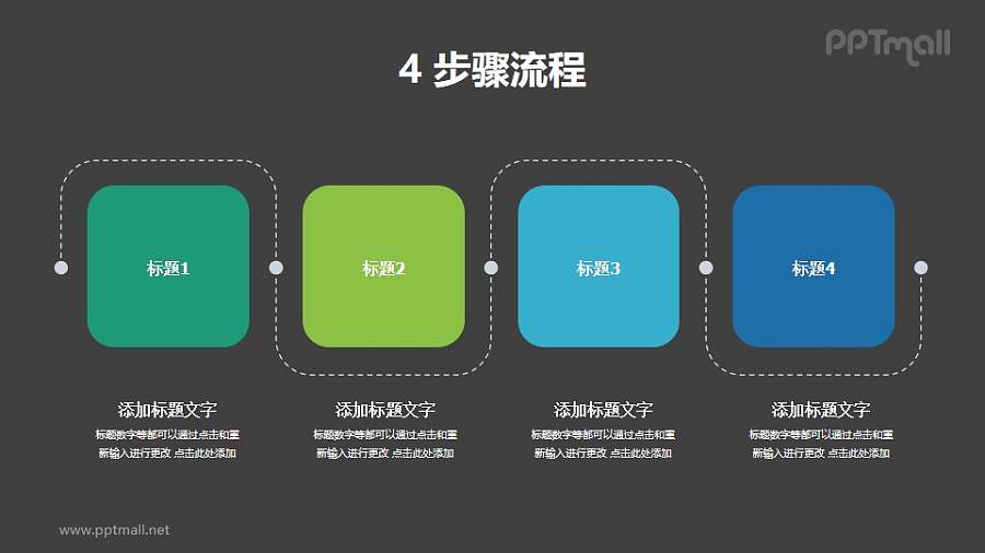 4个用虚线连接起来的圆角矩形并列/递进关系PPT图示素材