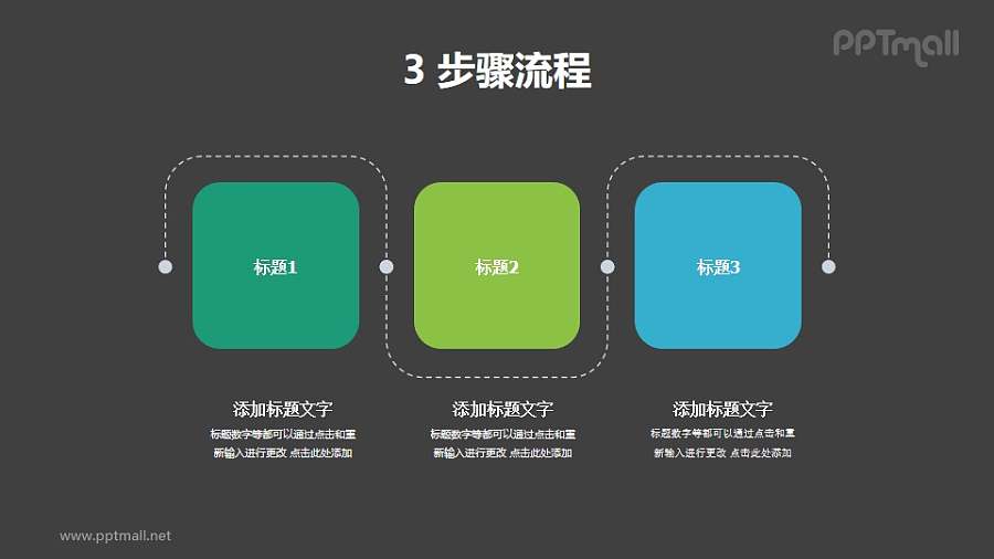 3个用虚线连接起来的圆角矩形并列/递进关系PPT图示素材