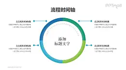 4要点圆形环绕并列关系PPT图示素材下载