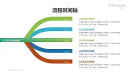 树枝分叉的时间轴PPT图示素材模板