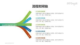 向外分散开的树枝时间轴PPT图示素材模板