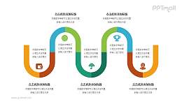 5部分波浪形多彩色时间轴PPT图示素材模板