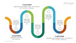 5部分波浪形（首尾相接）多彩色时间轴PPT素材模板下载