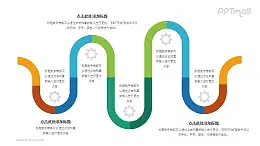 5部分波浪形（首尾相接）多彩色时间轴PPT素材模板下载