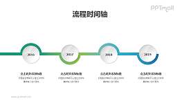 4部分横向递进时间轴PPT图示素材模板