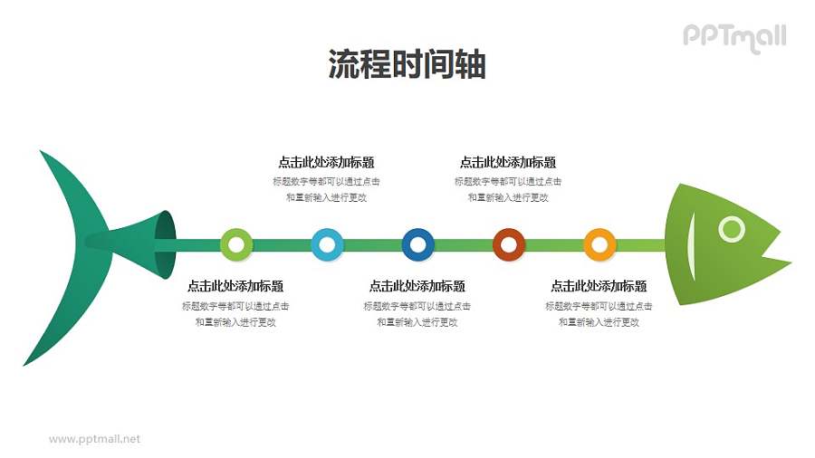 微粒体鱼骨图PPT素材图示下载