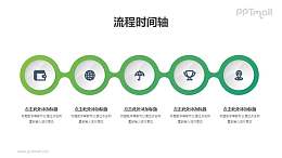 5个基础时间轴PPT图示素材模板