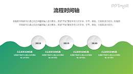 浪花时间轴PPT图示素材模板