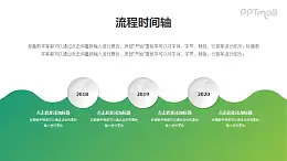 浪花时间轴PPT图示素材模板