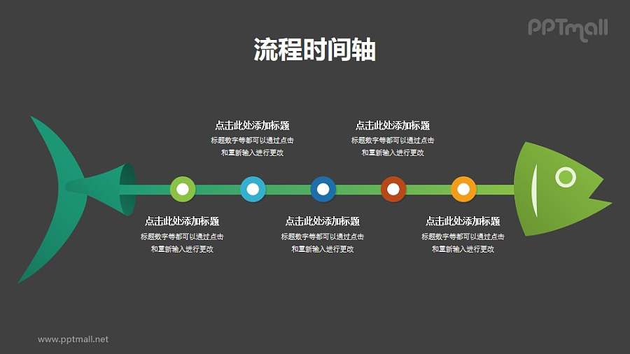 微粒体鱼骨图PPT素材图示下载