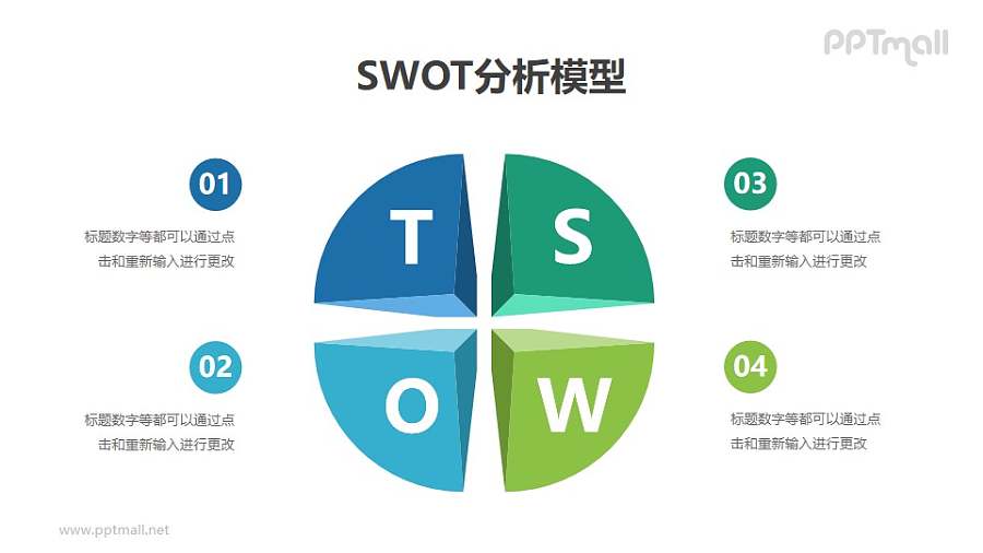 立体饼图状SWOT分析模型PPT素材下载