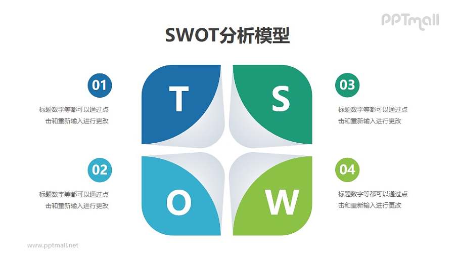 方形SWOT分析模型PPT素材下载