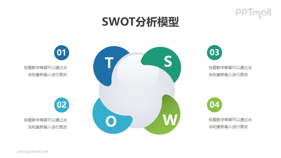 蓝绿立体简约SWOT分析模型PPT素材下载