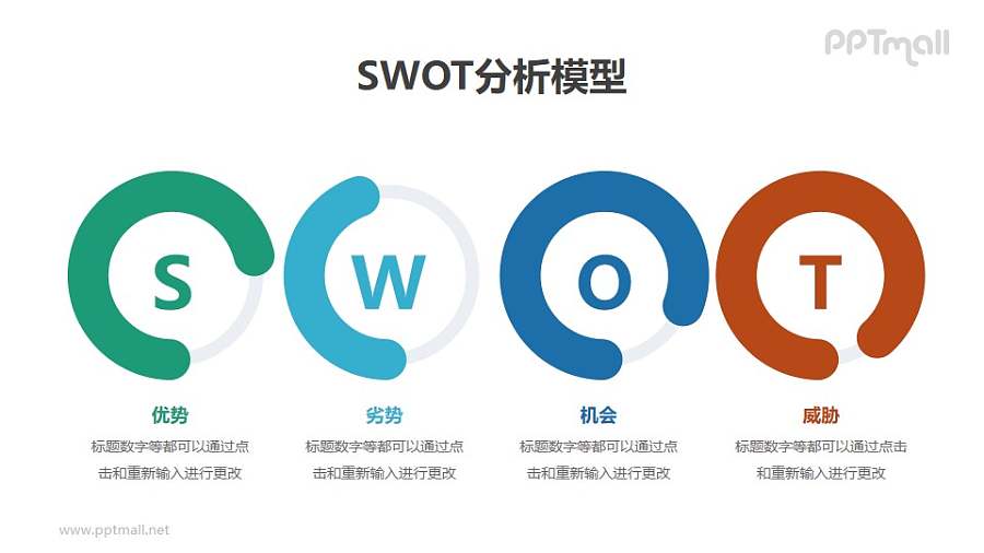要素占比SWOT分析模型PPT素材下载