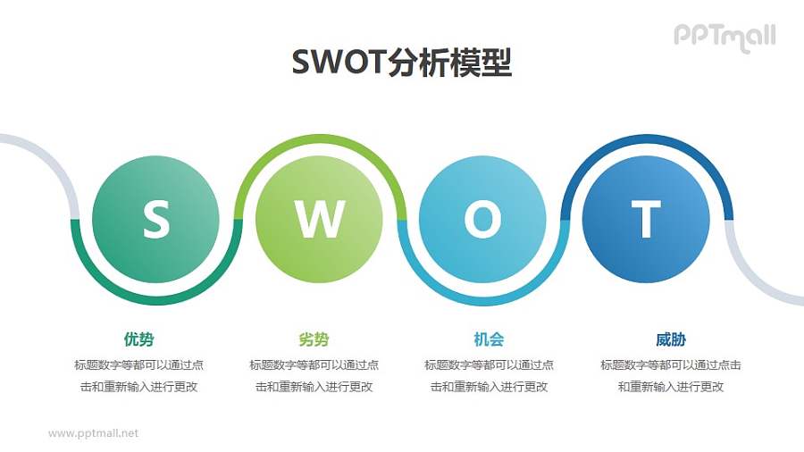 企业管理SWOT分析模型PPT素材下载
