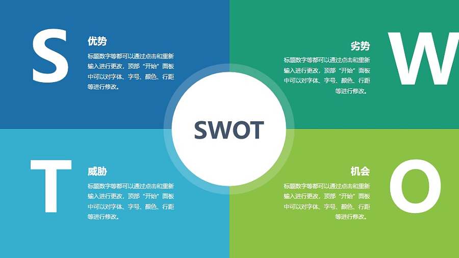 蓝绿色企业管理SWOT分析模型PPT素材下载