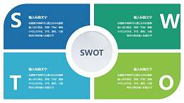 方形SWOT分析模型PPT素材下载