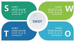 管理學(xué)經(jīng)典模型SWOT分析模型PPT素材下載