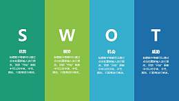 蓝绿渐变SWOT分析模型PPT素材下载