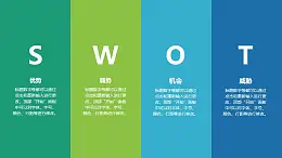 蓝绿渐变SWOT分析模型PPT素材下载
