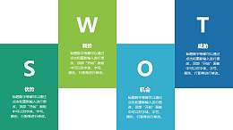 战略管理SWOT模型PPT素材下载