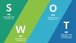 藍綠漸變SWOT分析模型PPT素材下載