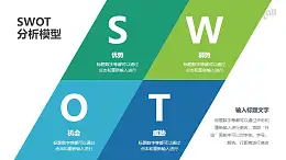 戰(zhàn)略管理SWOT分析模型PPT素材下載