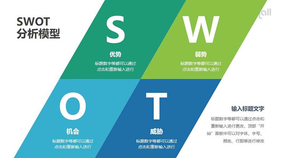 战略管理SWOT分析模型PPT素材下载