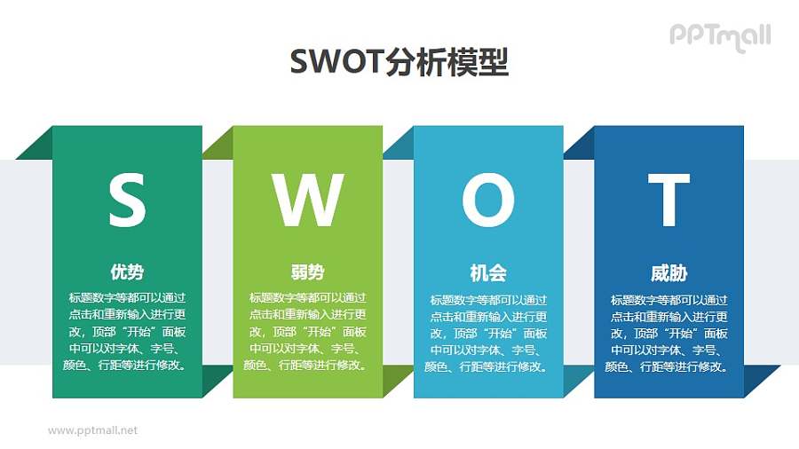 立体感SWOT分析模型PPT素材下载