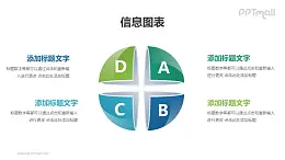 空心球体并列关系信息列表PPT素材下载