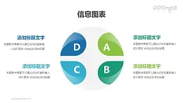 藍綠SWOT分析模型PPT素材下載