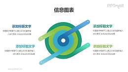 同心圆并列关系信息图表PPT素材下载
