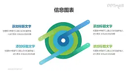 同心圆并列关系信息图表PPT素材下载