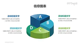 立體餅圖分析模型PPT素材下載