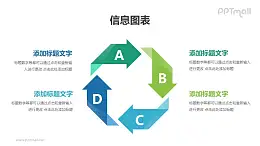 蓝绿箭头循环关系PPT素材下载