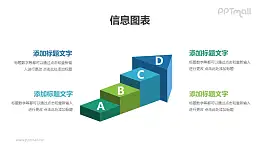立体箭头递进关系分析模型PPT素材下载