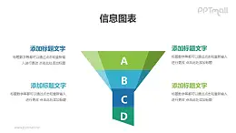 藍綠色漏斗模型分析圖表PPT素材下載