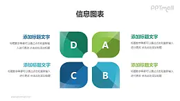 树叶形状并列关系分析模型PPT素材下载