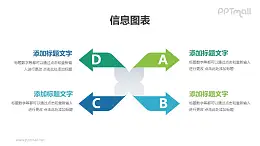 蓝绿箭头并列关系分析模型PPT素材下载