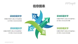 交叉箭头并列关系分析模型PPT素材下载