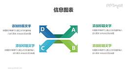 双箭头并列关系分析模型PPT素材下载