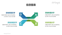 双箭头并列关系分析模型PPT素材下载