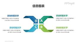 汇聚箭头并列关系分析模型PPT素材下载