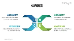 汇聚箭头并列关系分析模型PPT素材下载