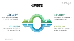 藍綠雙向并列關系分析模型PPT素材下載