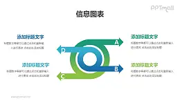 环形箭头并列关系分析模型PPT素材下载