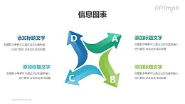 分散箭头并列关系分析模型PPT素材下载