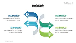 分散的箭頭分析模型PPT素材下載