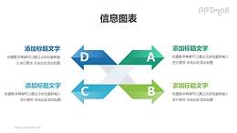双向箭头并列关系分析模型PPT素材下载
