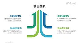 汇聚箭头分析模型PPT素材下载